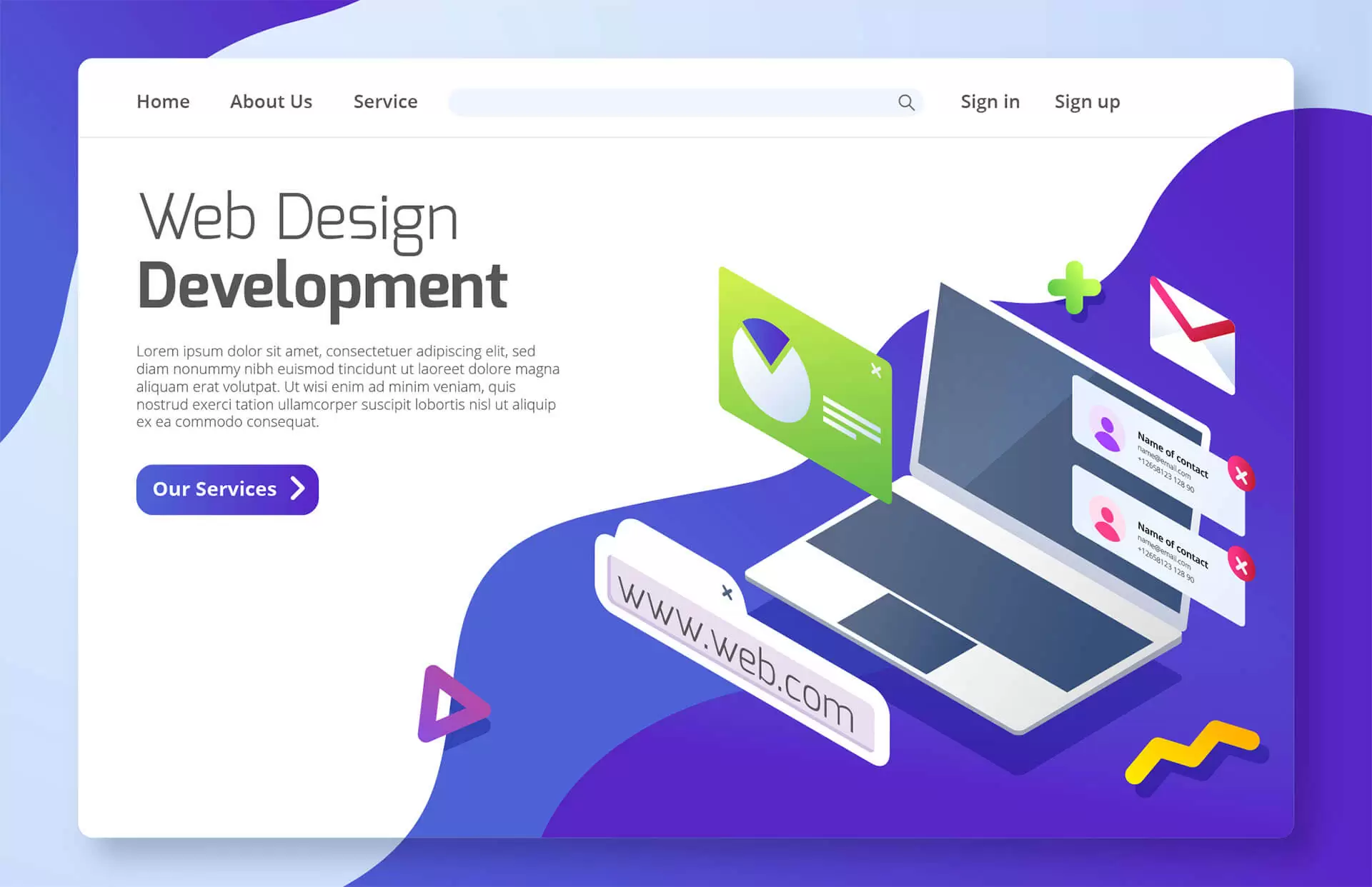 Modern Website Development - Digital Marketing